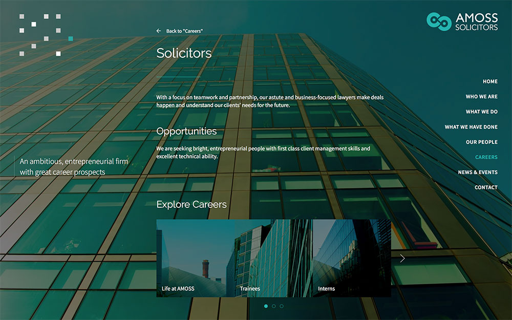 Corporate-Photography-Dublin